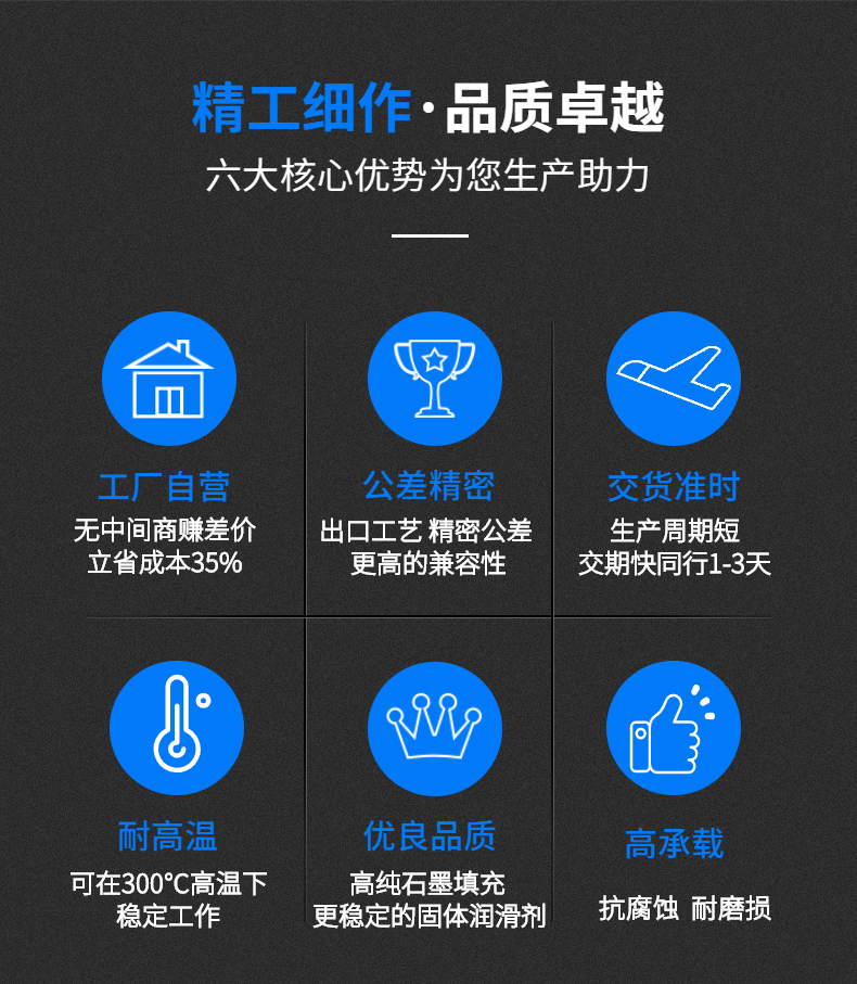 自潤滑導套
